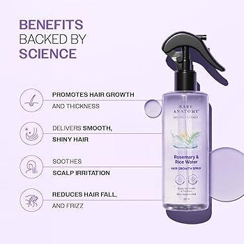 Root Renewal™  For Thinning, Shedding, & Lose of  Hair