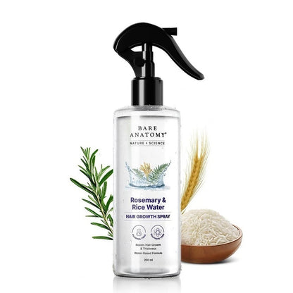 Root Renewal™  For Thinning, Shedding, & Lose of  Hair